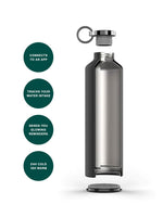 Querschnitt der Trinkflasche - zeigt die double wall Isolation und den Smart Tracker.