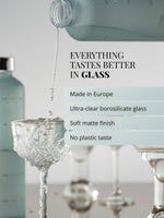 Wasserflasche aus hitzebeständigem ultra klarem Borosilikatglas. Hergestellt in Europa. Geschmacksneutral - kein Plastikgeschmack - keine Edelstahlgeschmack.