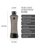 Stylishe Trinkflasche aus Borosilikatglas: Pepper, schwarz matt, mit schwarzem Silikonboden zum Schutz, Edelstahldeckel schwarz metallic und angenehmer haptik.