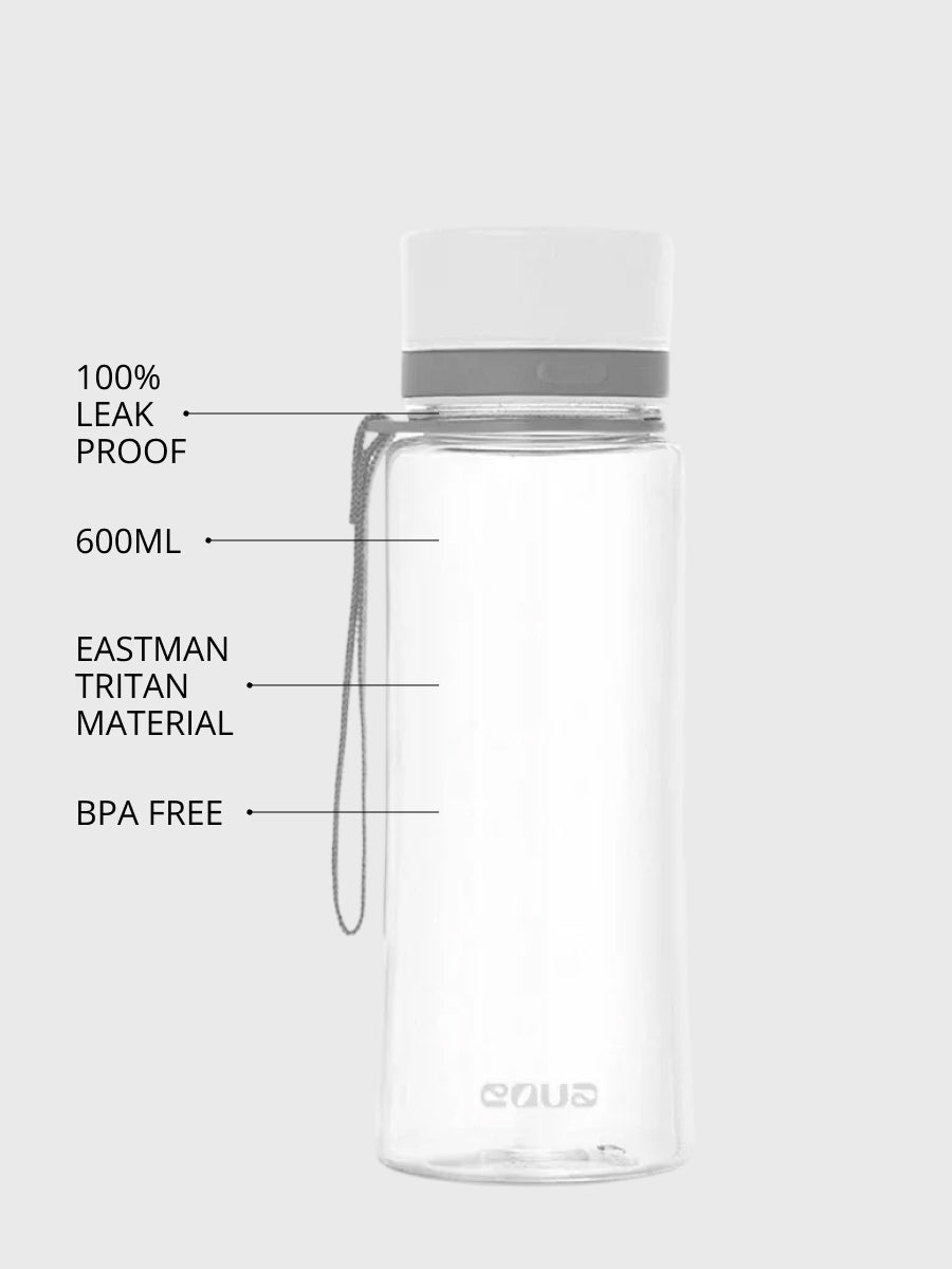 BPA freie Plastiktrinkflasche aus hochwertigem Eastman Tritan - mit praktischem Tragehenkel - Trageband. Bruchsicher. top Preis Leistung.